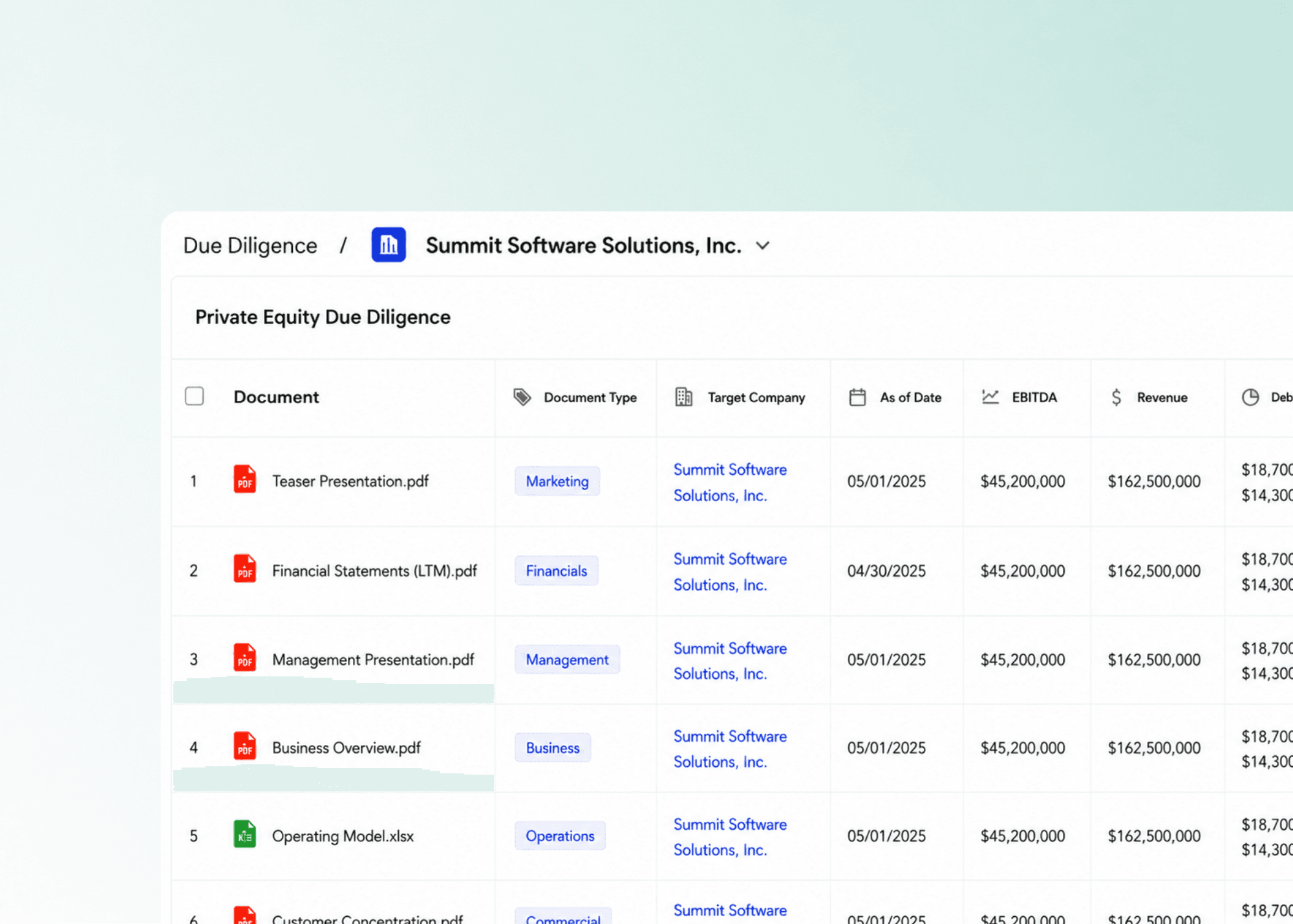Due diligence at scale.