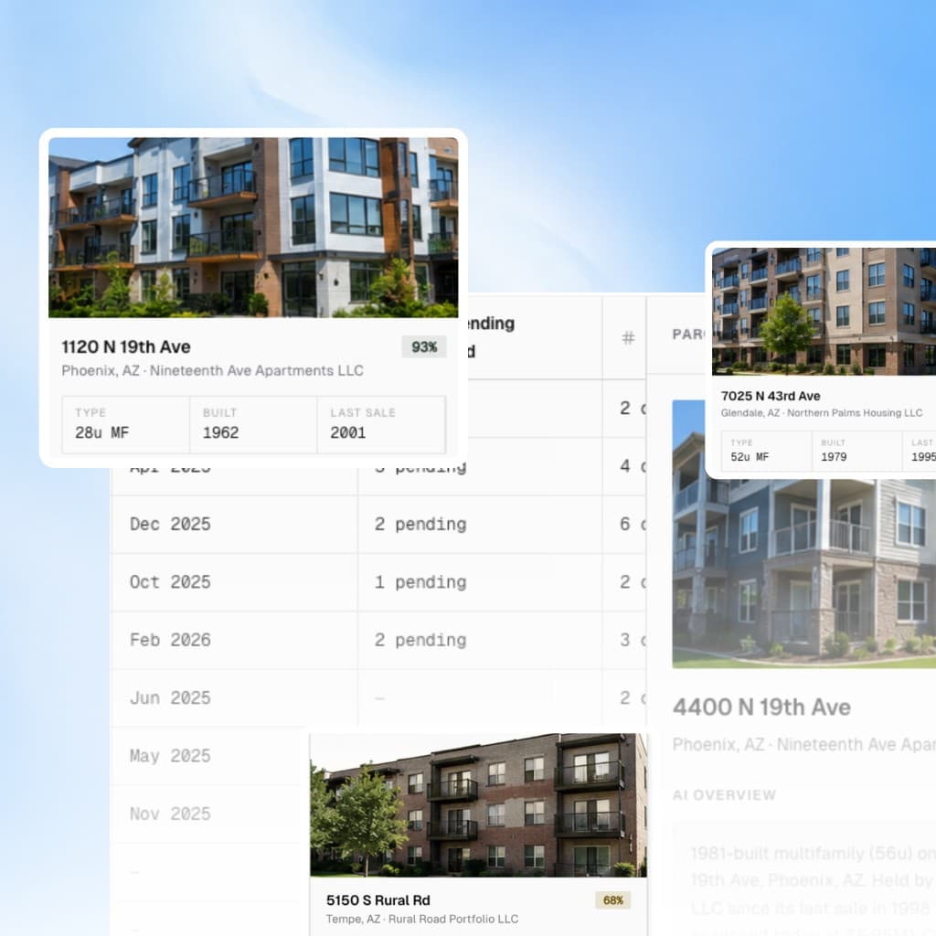 Off-market deal sourcing grid with property cards and AI overview